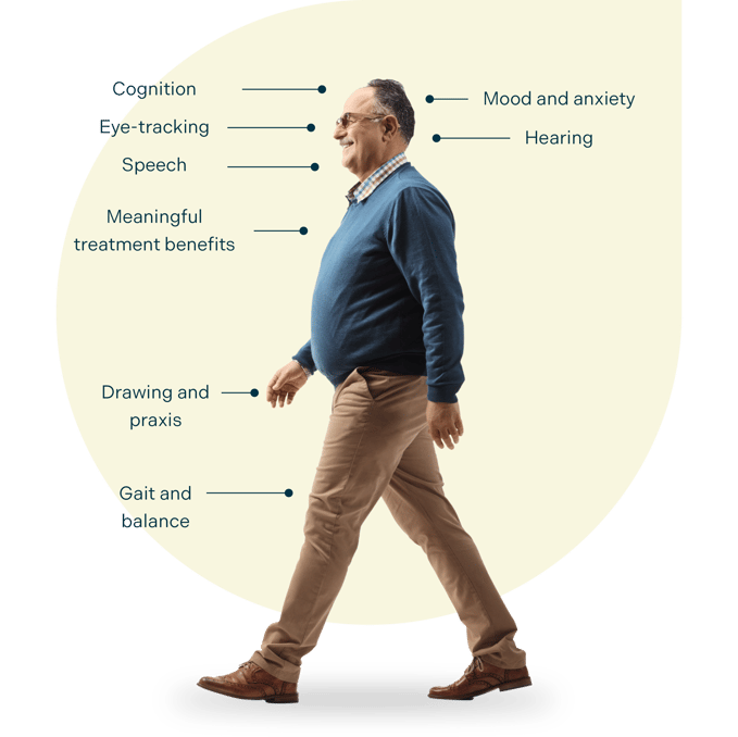 Brain Health Domains 2