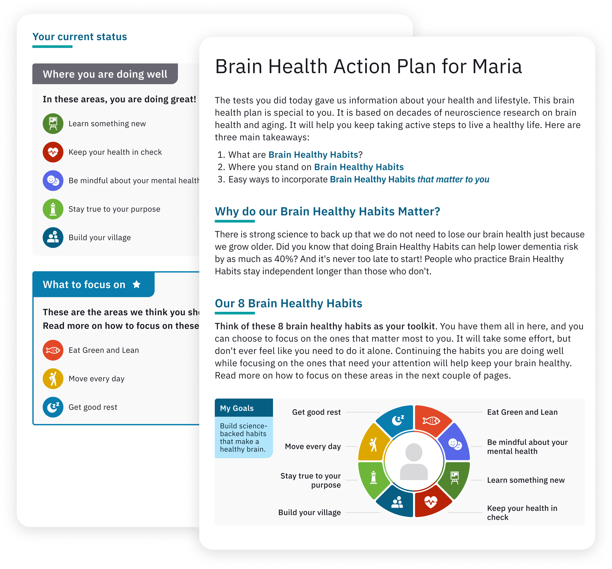 Brain Health Action Plan 3