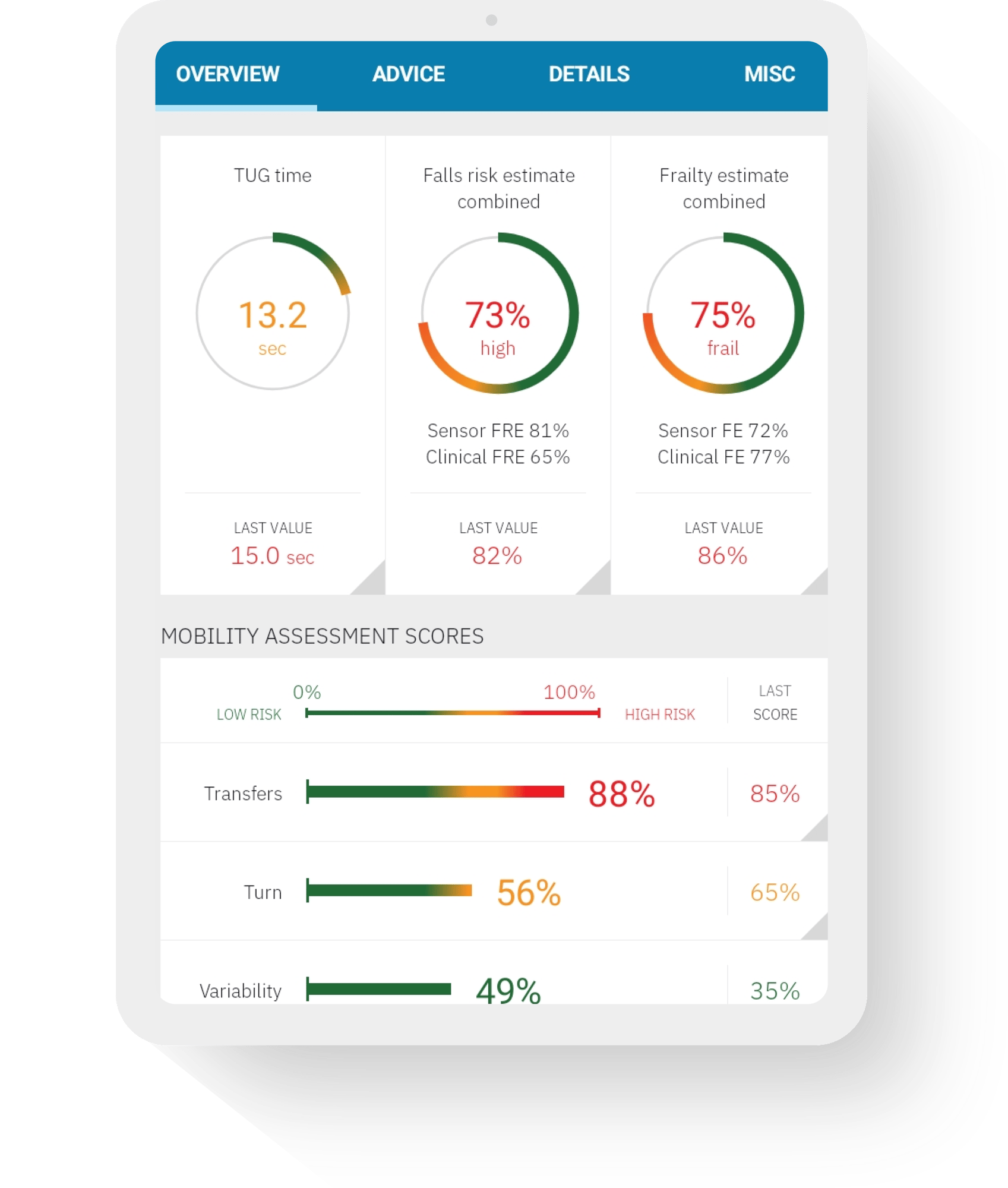 Mobility_QTUG2